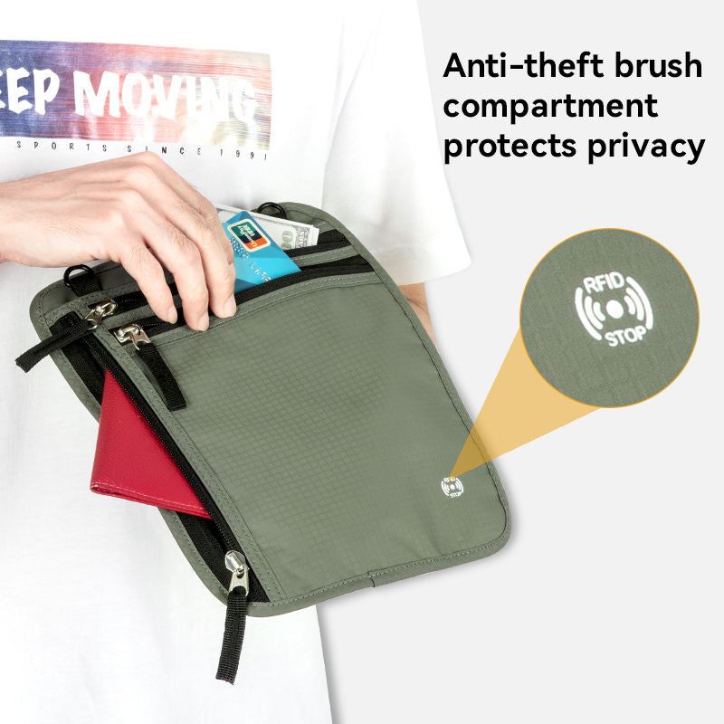 All-in-One Travel Wallet – Passport, Cards & Document Organizer